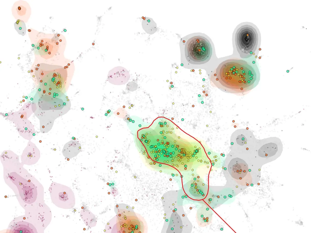 Map of perturbagen targets with an inflammasome neighbourhood outlined